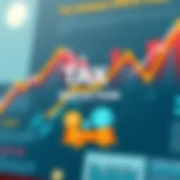 A conceptual illustration of tax reduction strategies