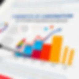 Graph depicting tax benefits of corporations