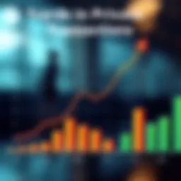 A sophisticated financial graph illustrating private transaction trends