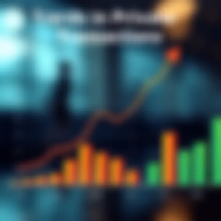 A sophisticated financial graph illustrating private transaction trends