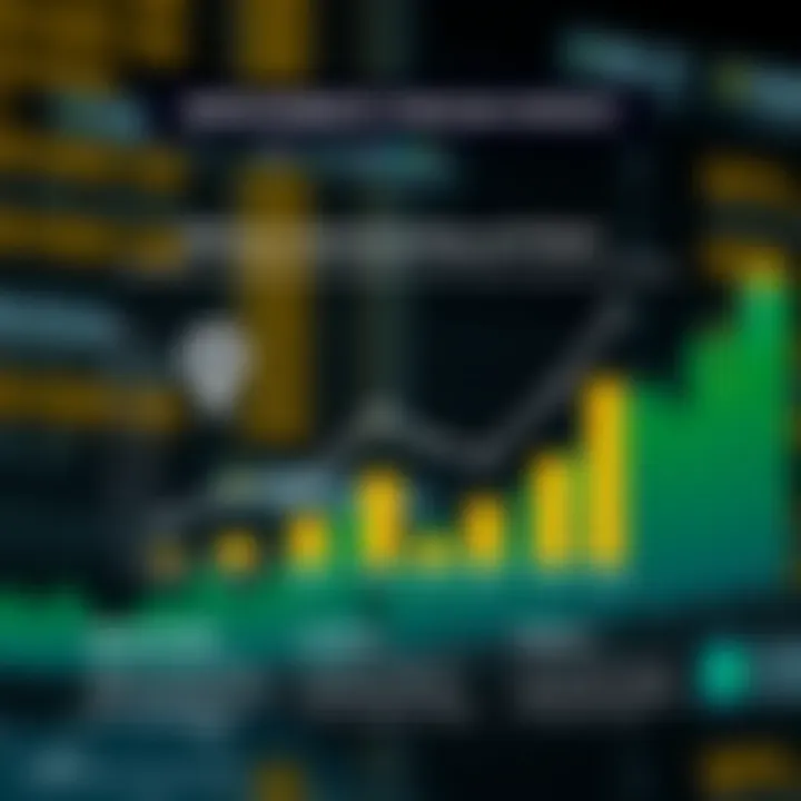 Graph illustrating the efficiency improvements from fintech in finance.