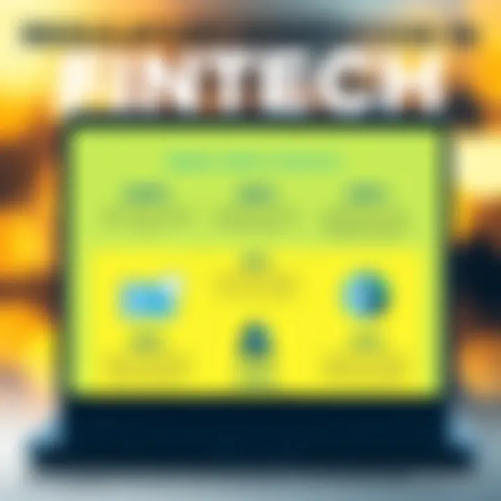 A compliance checklist highlighting fintech's adaptation to regulations.