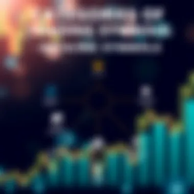 Categories of Trading Symbols Visual structure of different categories of trading symbols used in various asset classes