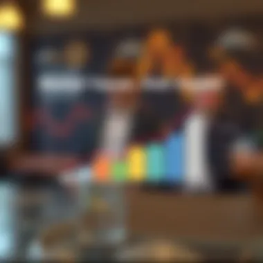 Graph showing market trends and influences on business strategies