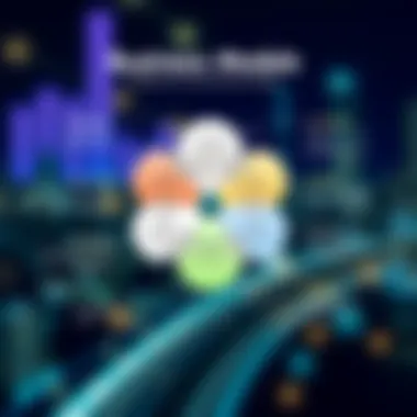 Diagram comparing traditional and innovative business models