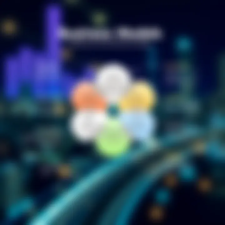 Diagram comparing traditional and innovative business models