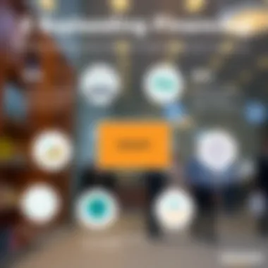 Exploring Special Financing Options Understanding the intricacies of special financing options