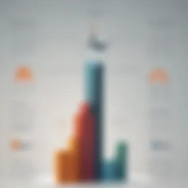 Chart depicting risk-return profile influenced by leverage