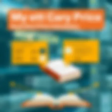 Infographic showcasing methodologies for calculating book stock price