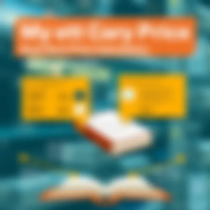 Infographic showcasing methodologies for calculating book stock price