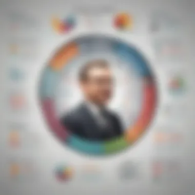 Diverse Capitalist Ideologies: A Comparative Analysis A visual comparison of different capitalist ideologies