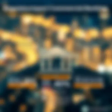 Regulatory Impact on Commercial Banking Impact of regulations on commercial banks