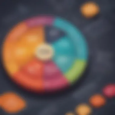 Successful Market Segmentation Case Study Case study showcasing successful market segmentation