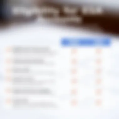 Eligibility criteria for ESA savings accounts illustrated with checkmarks