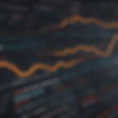 Overview of DJIA Performance Graphical representation of the Dow Jones Industrial Average