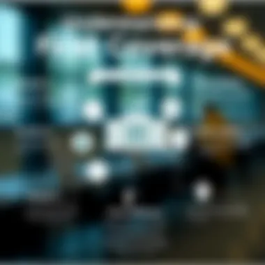 Visual representation of first dollar coverage benefits