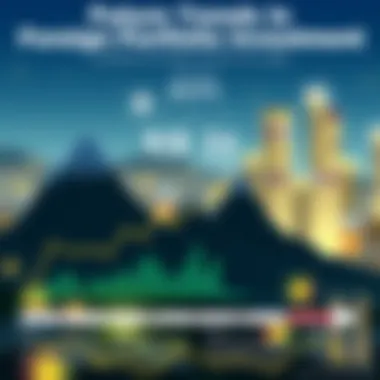 Future Trends in Foreign Portfolio Investment Future trends in foreign investments