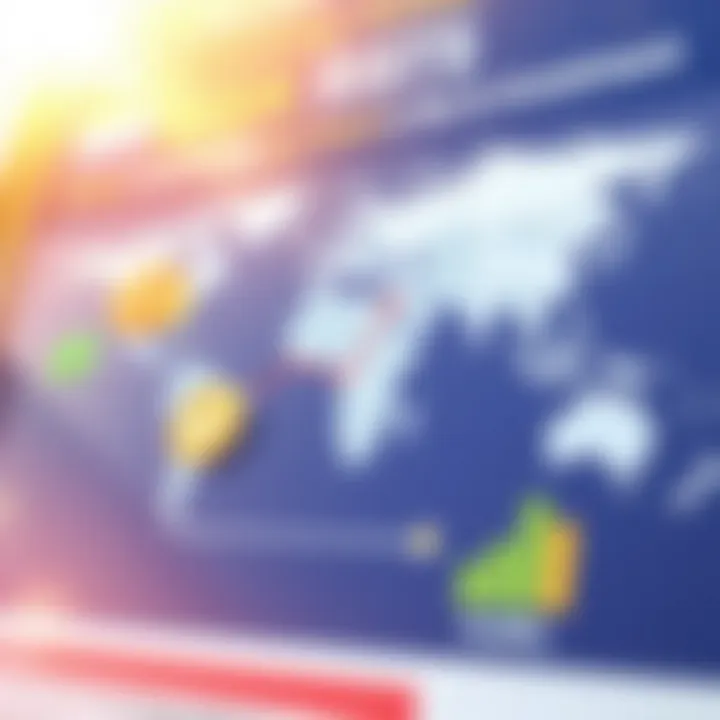 Risks in Foreign Portfolio Investment Chart depicting risks associated with investments