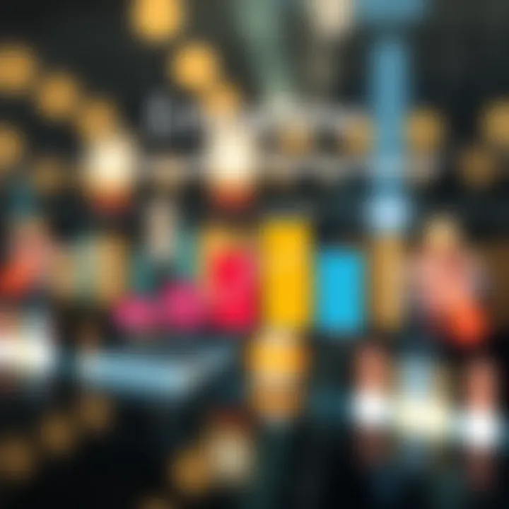 Graph depicting corporate performance metrics