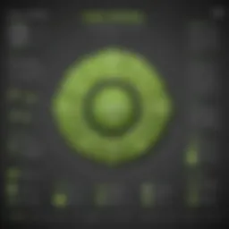 Visual representation of Groupon's operational structure