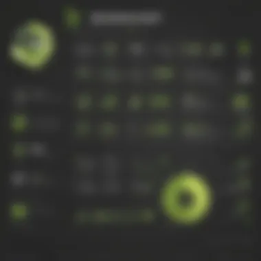 Revenue Generation at Groupon Graph showing revenue mechanisms of Groupon