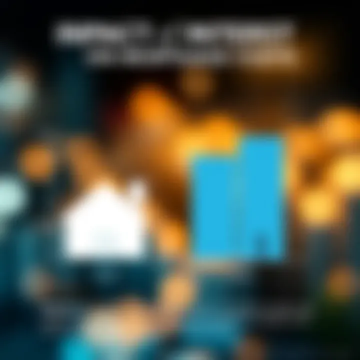 Chart illustrating the impact of interest on overall mortgage costs