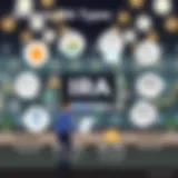 Diverse IRA Types Overview Illustration depicting various types of IRAs