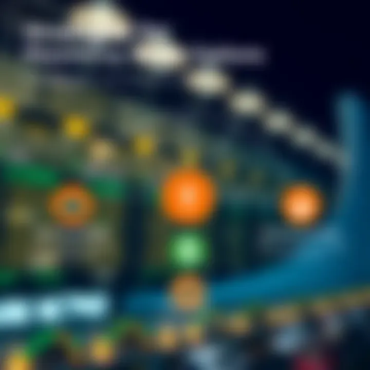 Strategies for Maximizing Incentive Stock Options Diagram showcasing strategies to maximize ISO value