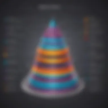 Multi-Level Marketing Structure Explained Visual representation of multi-level marketing structure