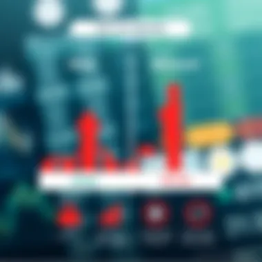 Risk and Reward in Options Trading Graphical analysis of risk vs. reward in options trading