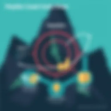 Payables and Cash Flow Dynamics Diagram showing the impact of payables on cash flow management