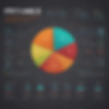 Components of payable turnover ratio formula