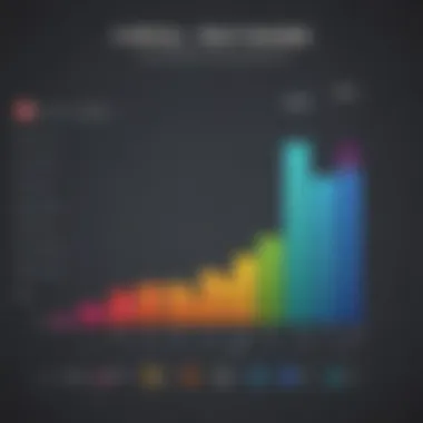 Graph illustrating payable turnover ratio