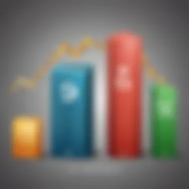 Financial Growth Rate Comparison Chart comparing financial growth rates