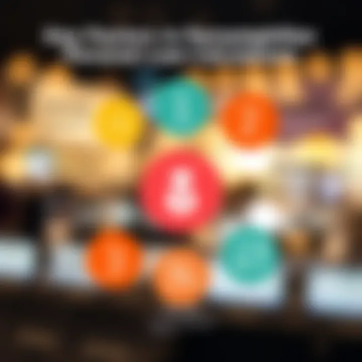 Infographic detailing key factors influencing personal loan calculations