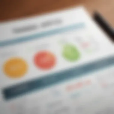 Profit and Loss Statement Overview Visual representation of a Profit and Loss statement