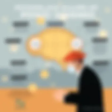 Psychological Allure of Ponzi Schemes Graphic showing psychological factors behind Ponzi scheme attraction