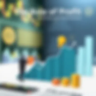 Infographic on the importance of profit in business and economy