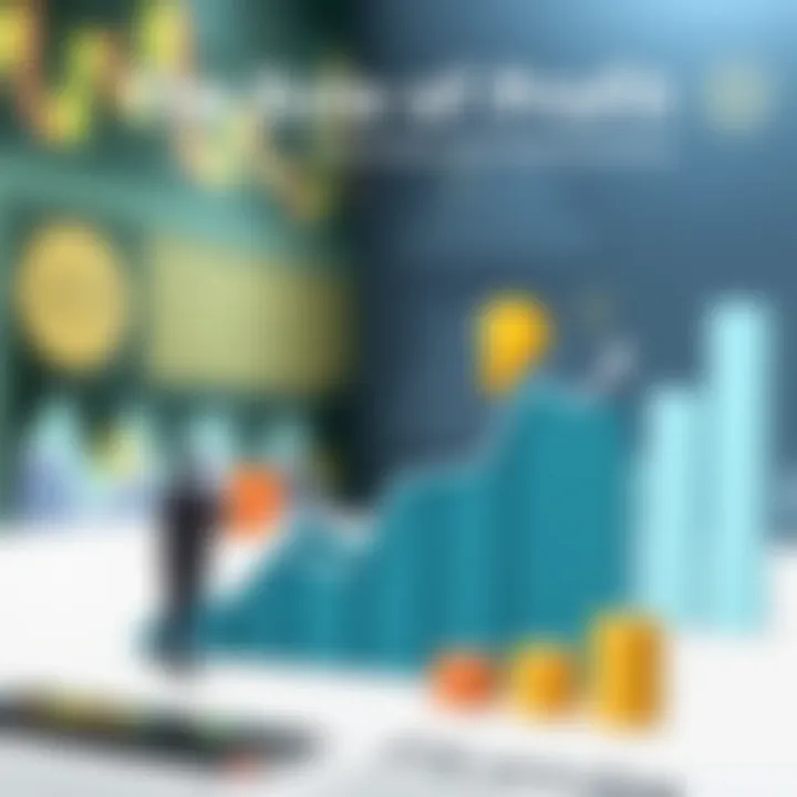 Infographic on the importance of profit in business and economy