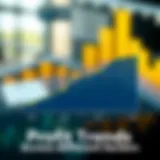 Graph illustrating profit trends in various sectors