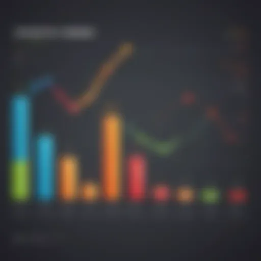 Graph depicting startup failure rates over time