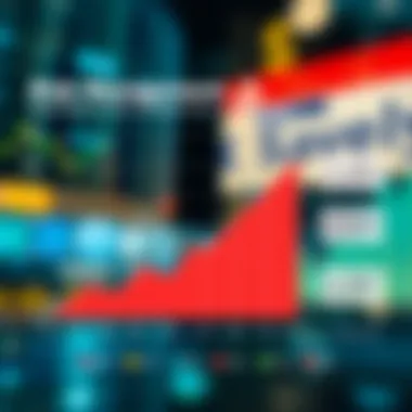 Chart depicting risk management strategies for borrowing