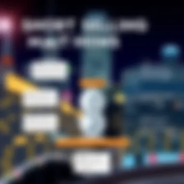 Diagram of the short selling mechanism