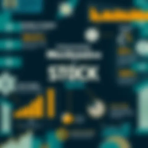 Conceptual illustration of stock split mechanics