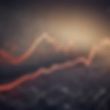 Economic Downturn Trends Analysis Graph depicting economic downturn trends
