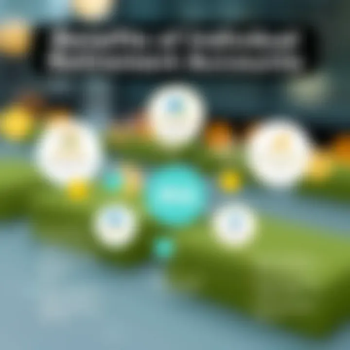 An infographic illustrating the benefits of investing in an IRA.