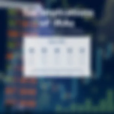 A chart explaining the tax implications associated with different IRA types.