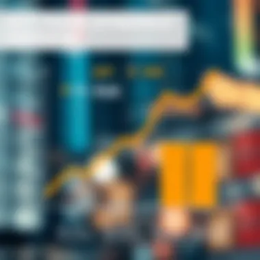 Market Dynamics of Buy Ask Graph depicting market dynamics related to buy ask