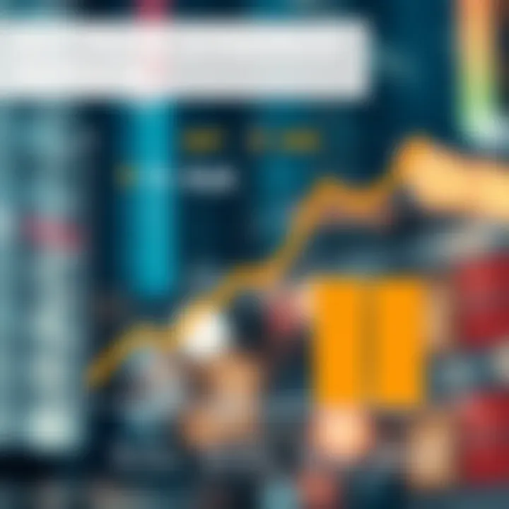 Market Dynamics of Buy Ask Graph depicting market dynamics related to buy ask