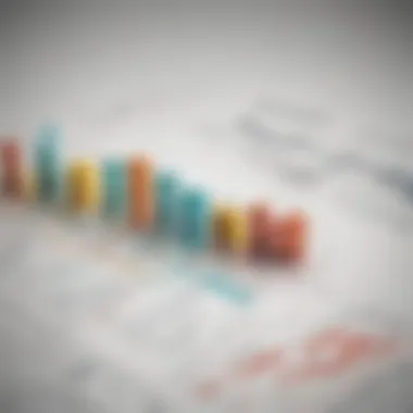 Economic Indicators Overview Key economic indicators during recession